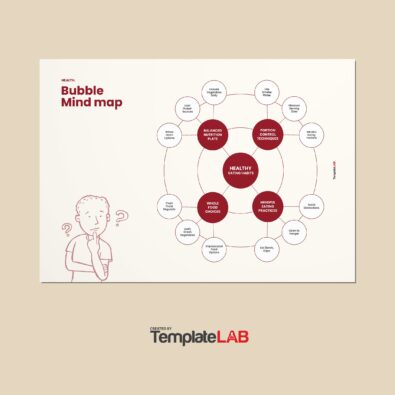 Free Bubble Mind Map Template