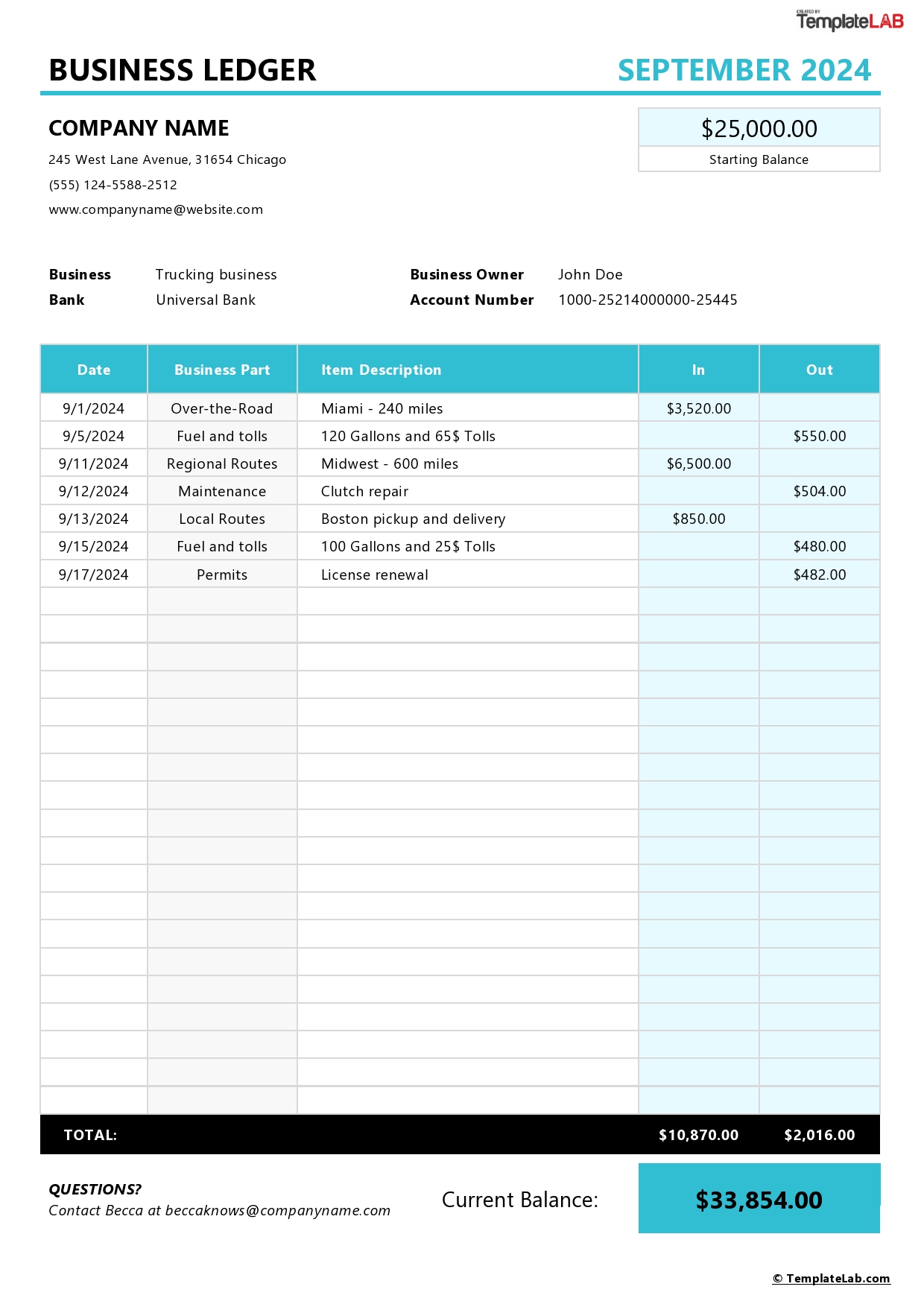 Free Business Ledger Template