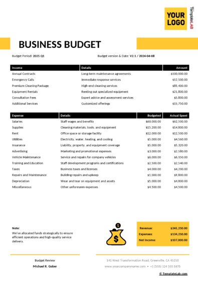 Business Budget Templates