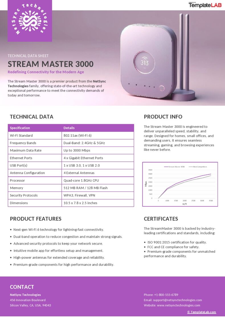 Spec Sheet Templates