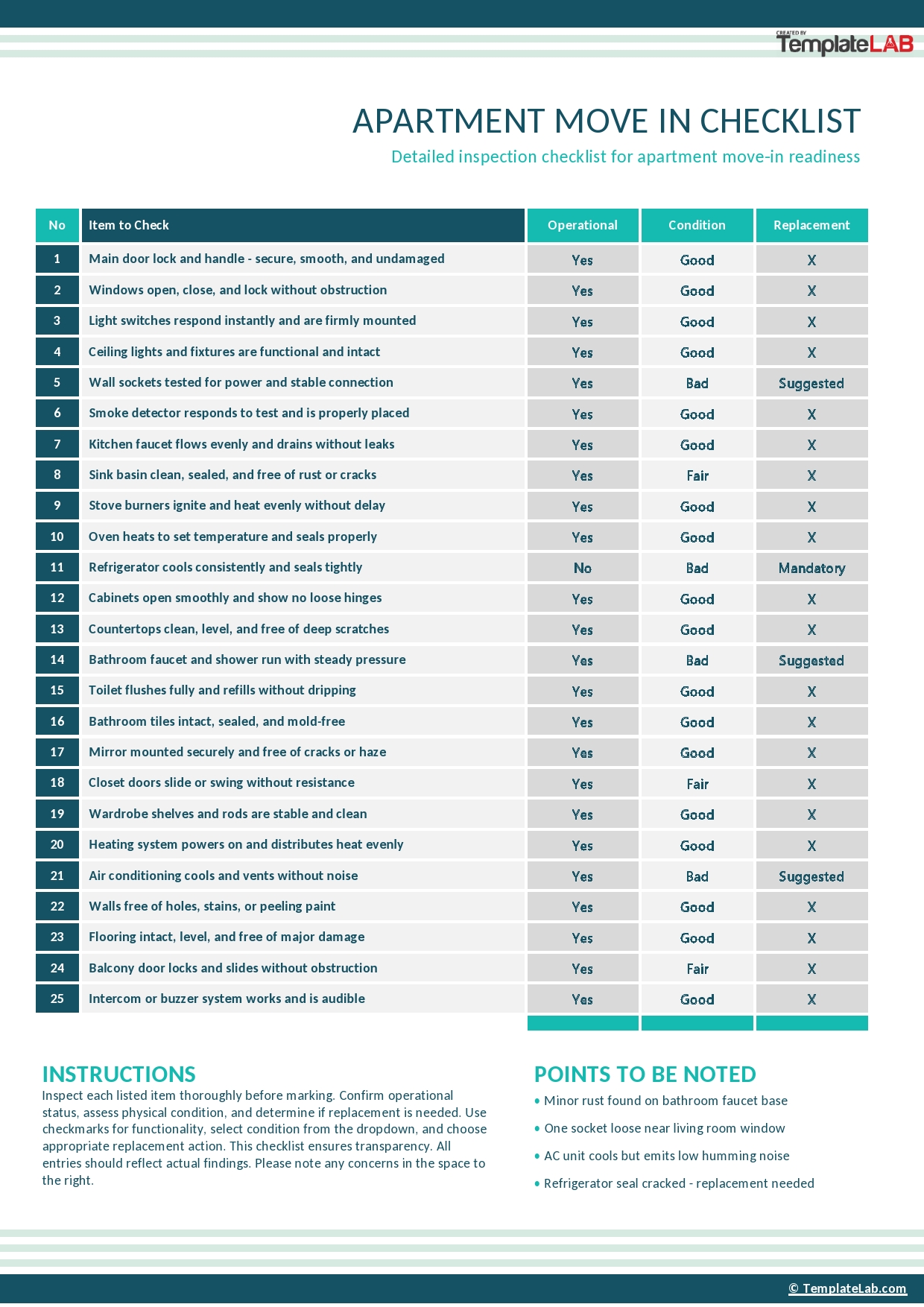 Printable Move In Checklist Free Movein Moveout Checklist Landlordtenant Word Pdf Eforms