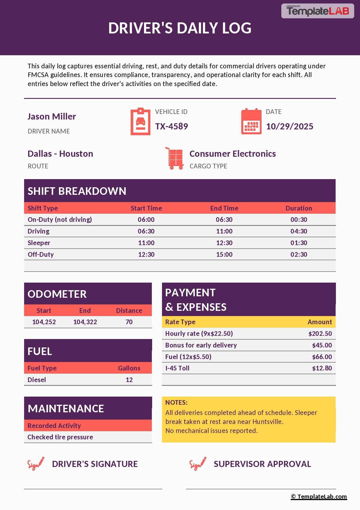 Hgv Driver Log