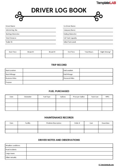 61 Printable Driver's Daily Log Books [Templates & Examples]