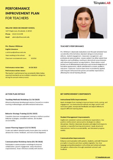 56 Performance Improvement Plan Templates (& Examples)