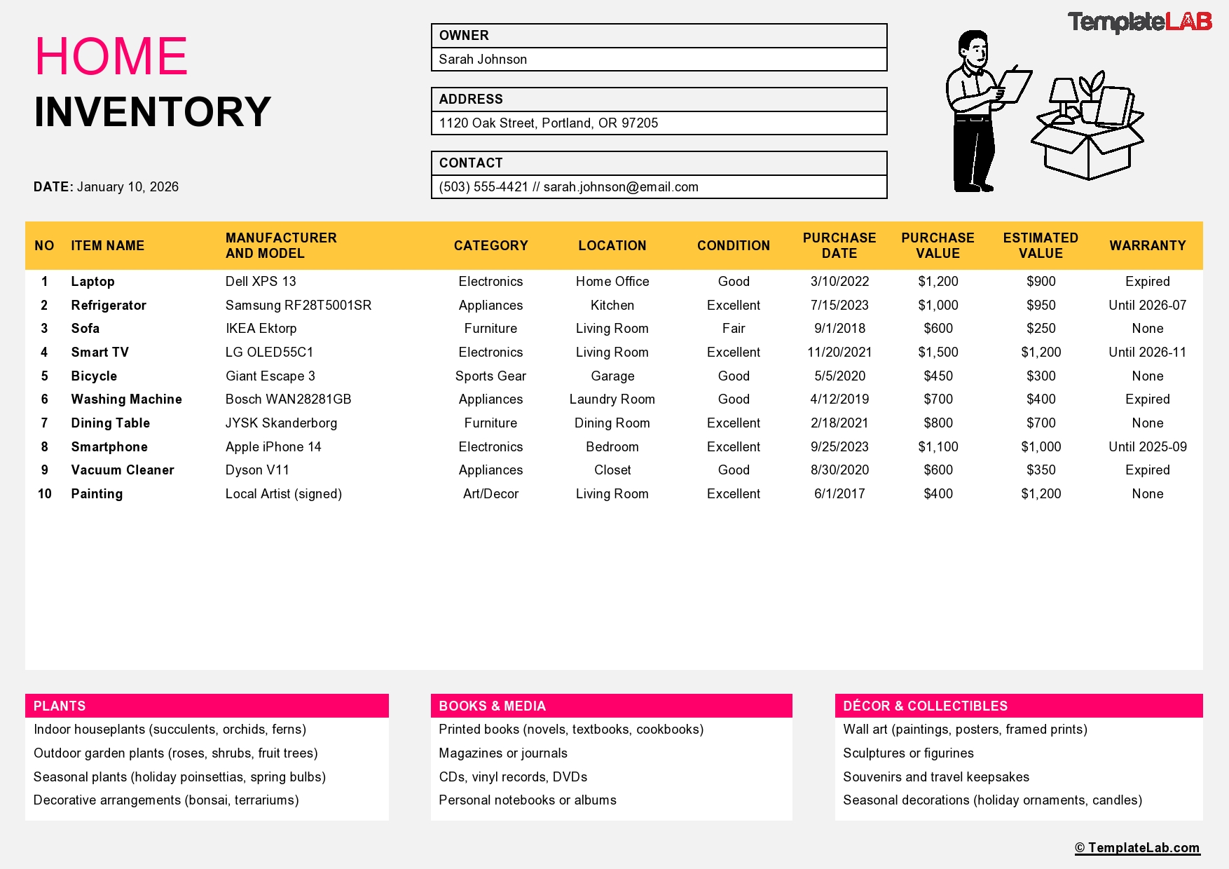 Home Inventory Database 18 Free Inventory Templates (Excel, Word, PDF)