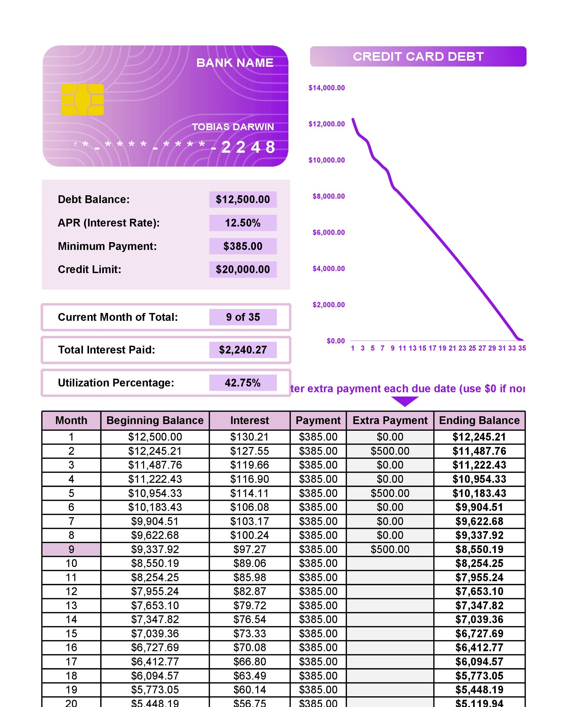 9 Printable Debt Tracker Templates [Excel] - TemplateLab