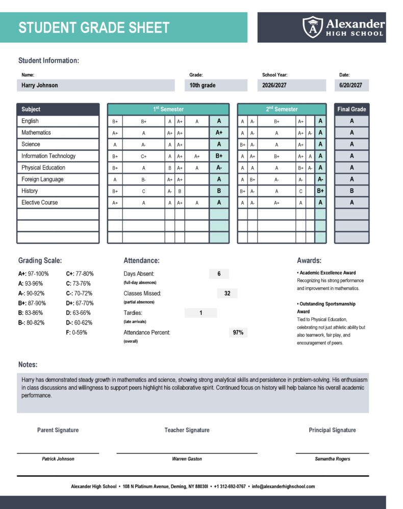 12 Editable Gradebook Templates & Sheets [Free] - TemplateLab