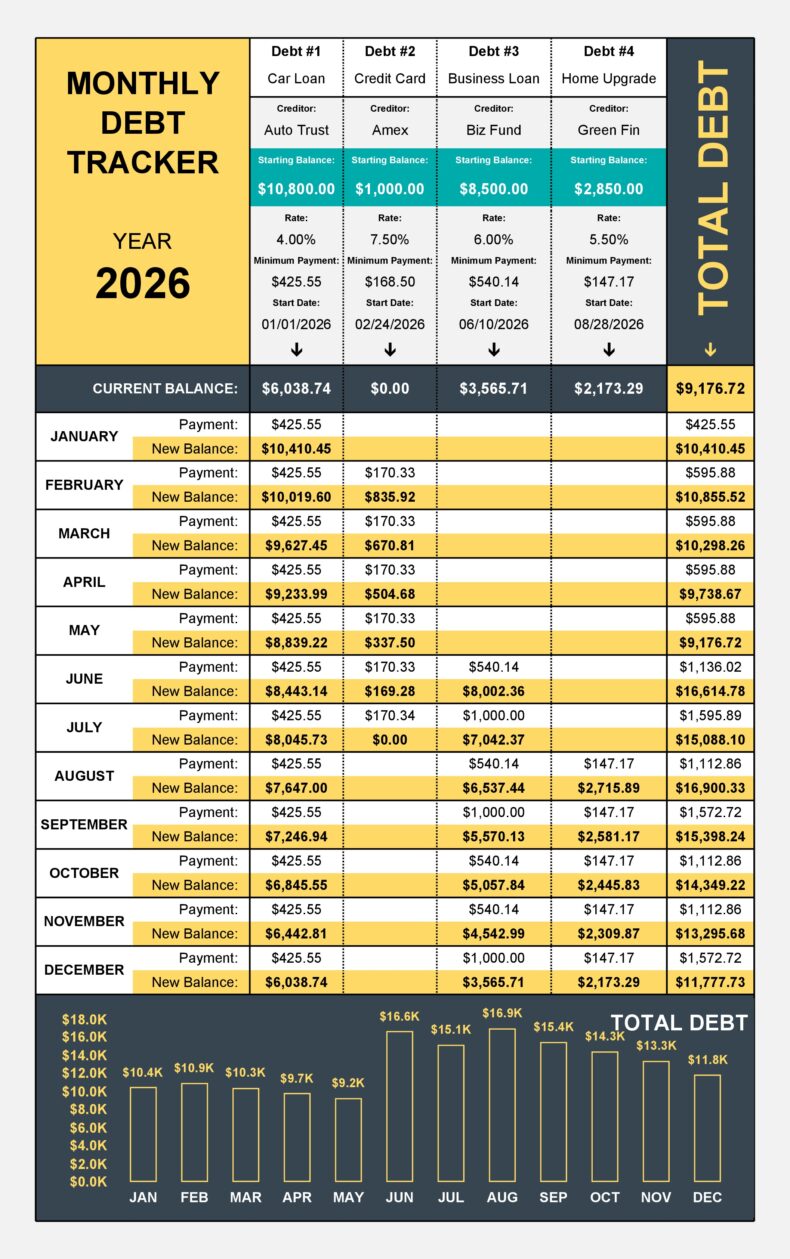 9 Printable Debt Tracker Templates [Excel] - TemplateLab