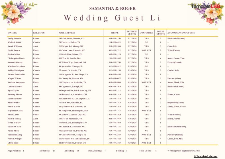 Guest List Templates