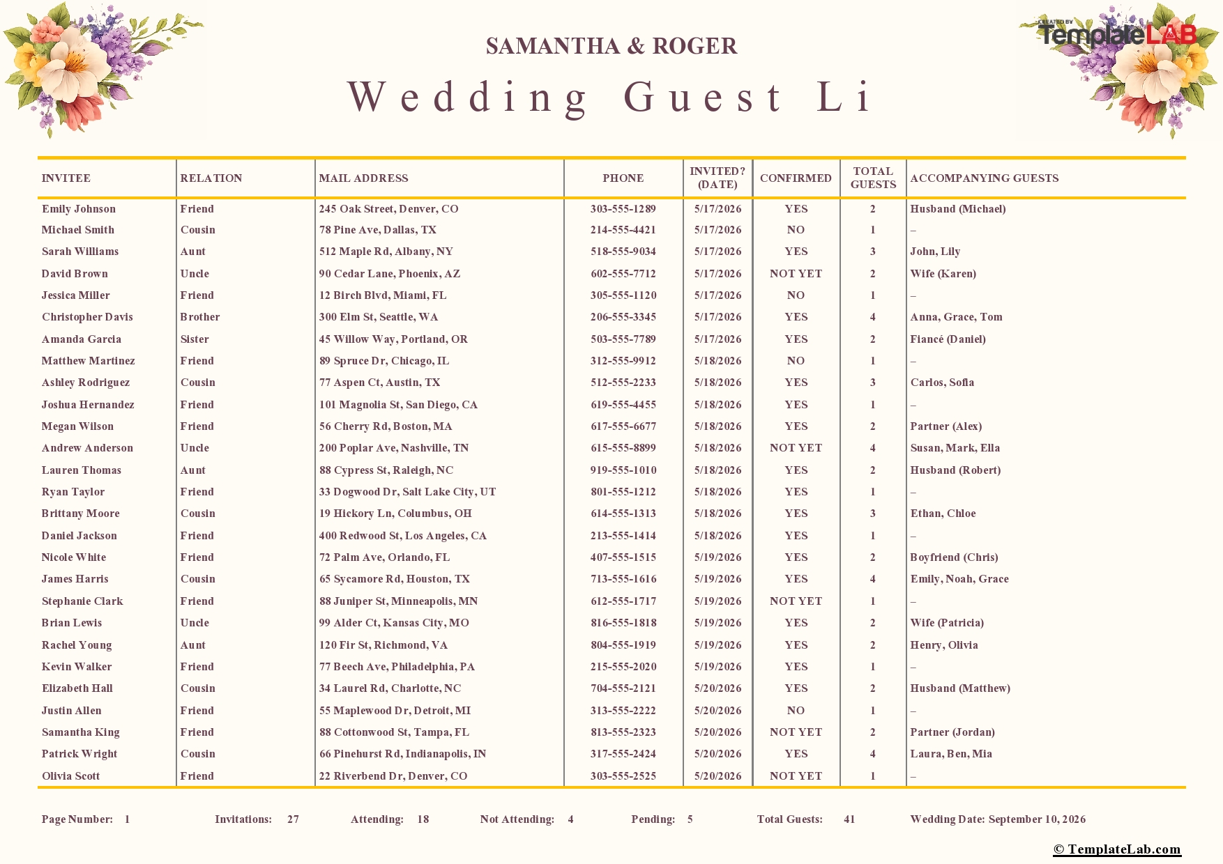 18 Great Guest List Templates [Excel, Word, PDF] ᐅ TemplateLab